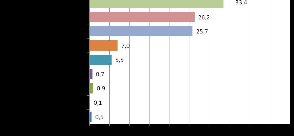 İstanbul ve Trakya da yaşanan sel felaketi hangi kişi veya kurumun ihmali sonucu meydana geldi?