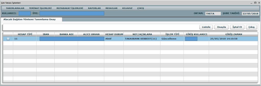 3. ALACAK DAĞITIM YÖNTEMİ TANIMLAMA ONAY 3.1. Tanım Üye kullanıcıları tarafından girilen alacak dağıtım yöntemi tanımlarının onaylandığı ekrandır.