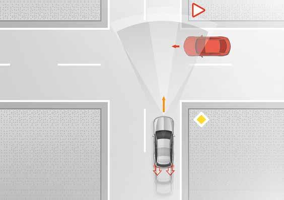 AIR BODY CONTROL (havalı süspansiyon sistemi). Mercedes-Benz Intelligent Drive (akıllı sürüş).