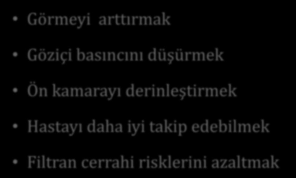 Glokomda Katarakt Cerrahisi Amaçları Görmeyi arttırmak Göziçi basıncını düşürmek Ön