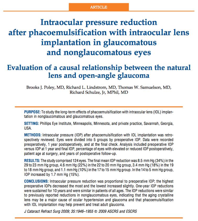 8mmHg Pre-op 18-19,