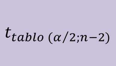 Katsayı Önem Kontrolü 1. Hipotezlerin belirlenmesi Ho : ρ = H1 : ρ 0 0 2.