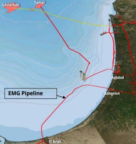 Avrupa Komisyonlarının Enerji Genel Direktörlüğü Uluslararası İlişkiler ve Genişleme den sorumlu yetkilisi Anne-Charlotte Bournoville, doğal gazın bölge için taşıdığı öneme değinirken; bölge