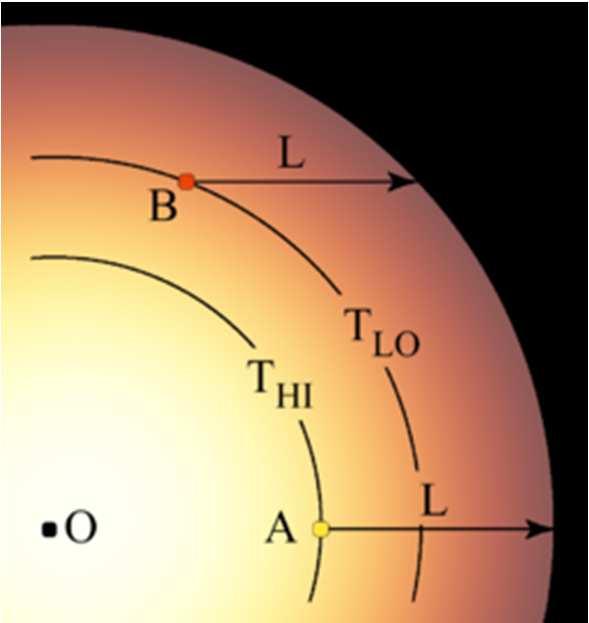 Kenar Kararması Disk