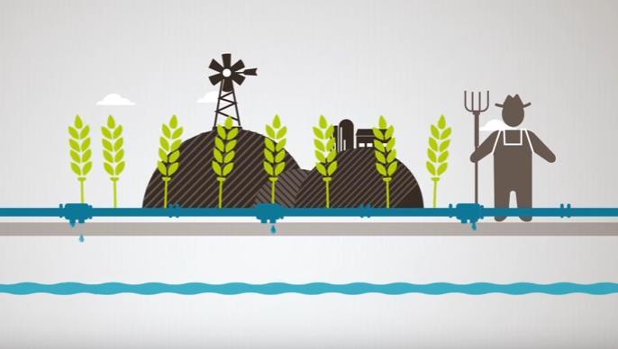 İKLİM DEĞİŞİKLİĞİNE ADAPTASYON Sürdürülebilir tarım yöntemleri kontrollü ve planlı sulama