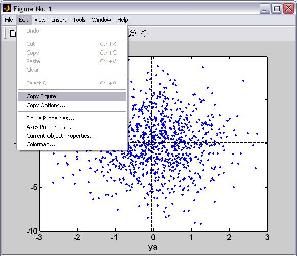 MATLAB/Grafik-Kaydetme ve kopyalama Çizilen grafikleri kaydetmek için Figure penceresindeki File menüsünden Save veya Save As seçenekleri seçilir.