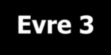 Evre 3-4 KBH lı kadınların %23 ünde osteoporoz var Osteoporozu olan kadınların %61 inde evre 3,%23 ünde