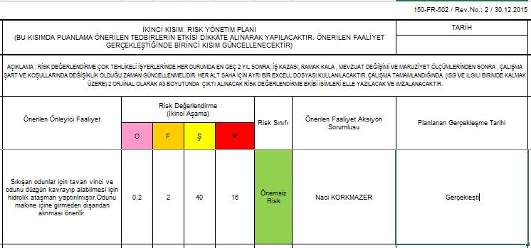 Mevcut Durum Analizi Kontrol Et Yapılan risk analizi sonucu chipper