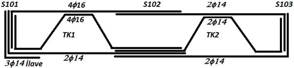7 A s =6.05 cm Mesnedin alt tarafındaki mevcut donatı: TK kirişinden gelen donatı φ14 Pilye φ14 Montaj x 1. 55 cm = 3. 00 cm x 1. 55 cm = 3. 00 cm Mevcut donatı: 3.08+3.08=6.16cm Mevcut donatı (6.