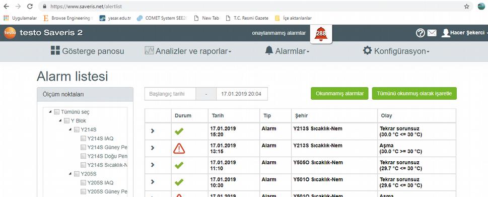 Sistem buluta verileri internet üzerinden depolarken kullanıcıların set ettiği sıcaklık, nem ve CO2 değerleri