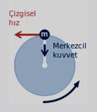 2. Ters yüklü olan elektronlar ve protonların birbirlerini çekmesi Görüntü Yansıtma (Protonlar ve Elektronlar ) http://ortaogretimkimyasi.com/bolum4_ders1.