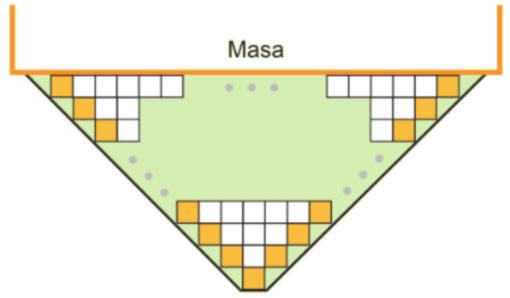 8 Soru 6: Aşağıda verilen 4,5,6,7 ve 8 puan tabelalarının bulunduğu bir kaleye 4 penaltı atışı yapılacaktır.