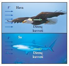 2 6 VİSKOZİTE Viskozite: Bir akışkanın akmaya karşı iç direncini veya akışkanlığını temsil eden bir özelliktir.