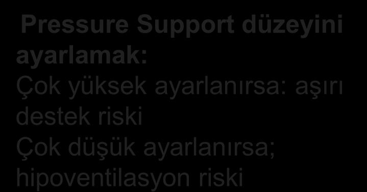 zamanlama çok uzun ayarlanırsa asenkroni, çok kısa ayarlanırsa çift tetikleme Tetik