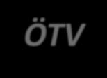 3. Hurdaya Çıkarılan Taşıtların Yerine Alınan Yeni Taşıtlarda ÖTV İndirimi 18 Mayıs 2018 tarih ve 30425 sayılı Resmi Gazete de yayımlanan 2018/11750 sayılı Bakanlar Kurulu Kararı uyarınca; kayıt ve