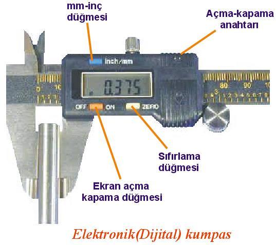 Kumpas, üzerinde bulunan düğmelerle(şalter) işlevini yapar.