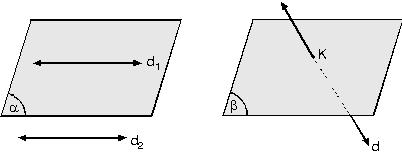 Düzlemle Doğrunun Durumları Bir doğru düzlemin ya üzerinde, ya dışındadır veya düzlemi bir noktada keser. K noktası kesişen bir doğru ile bir düzlemin arakesitidir.