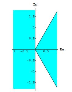 Şekil 5.3.2. Bölgesi İspat 5.3.2. sağlansın. (5.3.6) diferansiyel denklem sisteminin sabit noktası lineer kararlı ve herhangi bir için olsun. (5.3.17) ve (5.3.18) denklemlerini kullanarak (5.3.21) Buradan (5.