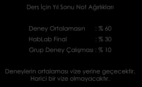 Lab. Planı : Not Ağırlıkları Ders İçin Yıl Sonu Not Ağırlıkları Deney Ortalamasın : % 60 HabLab Final : %