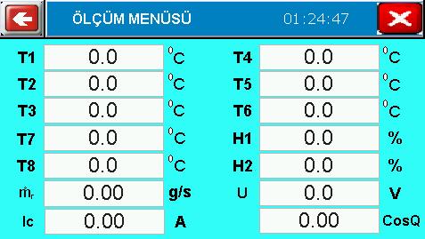 bağılnem, debi, ve