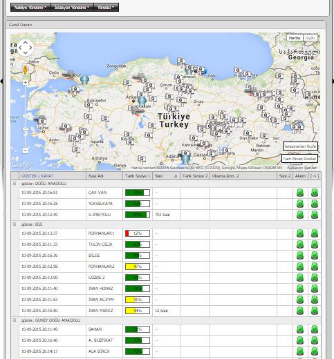 Ana Ekran Tüm LPG bayi tank seviyeleri tek bir harita üzerinden izlenir. Bayiler bölgeler ile eşleştirilir.