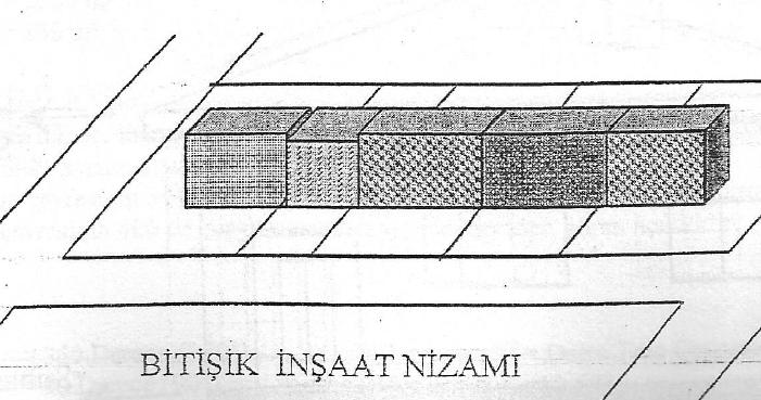 biçimini, sınırını ve miktarını gösteren,