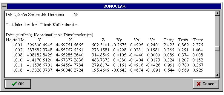 Dönüşüm Sonuçları ve Yorumlanması Dönüştürülmüş koordinatlar, düzeltmeler ve test değerleri kullanıcıya sunulur.