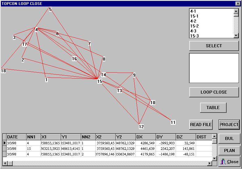 PROGRAM 4