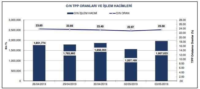 GENEL MÜDÜRLÜK Adres : Büyükdere Cad. No:171 Metrocity A Blok Kat:17 1.Levent / İstanbul Telefon : 0212 344 09 00 Fax : 0212 344 09 13 E Mail : info@metroyatirim.com.