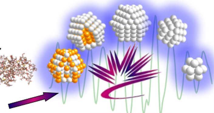 Nanopartikül-Anitibiyotik Örnekleri Tetrasiklin + Gümüş nanopartiküller: S.