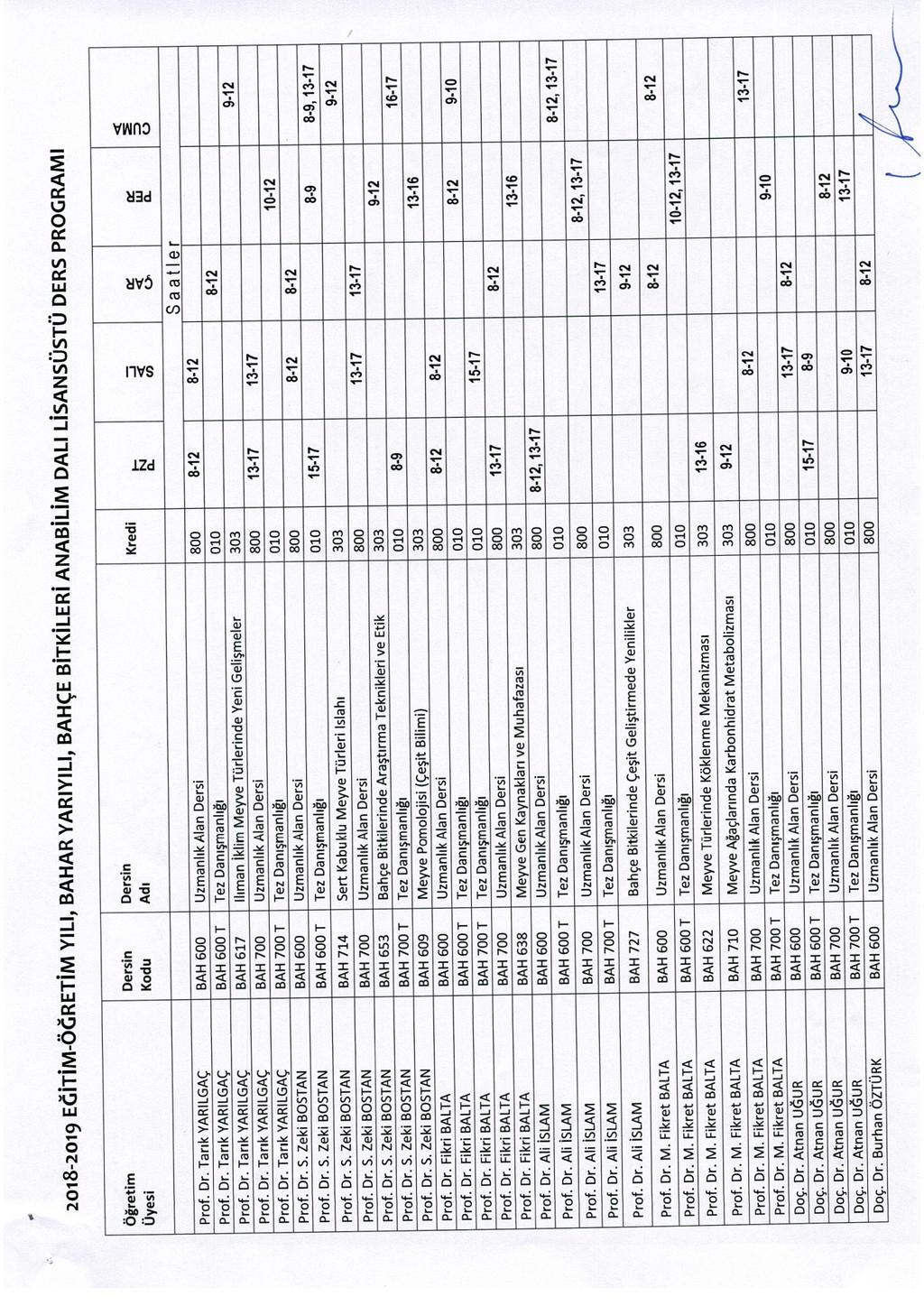 Evrakin elektronik imzali suretine https://e-belge.odu.edu.