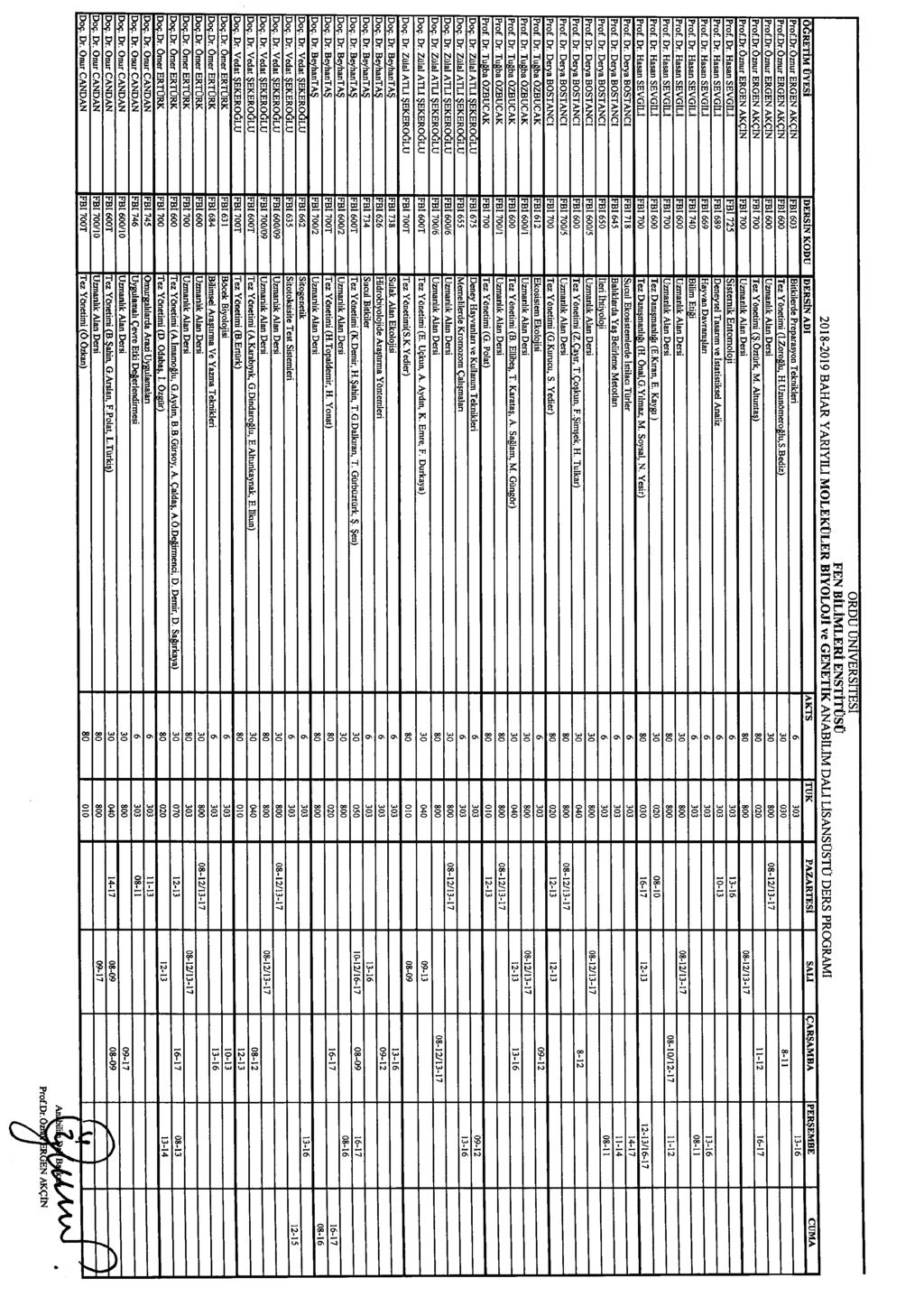 Evrakin elektronik imzali suretine https://e-belge.odu.edu.