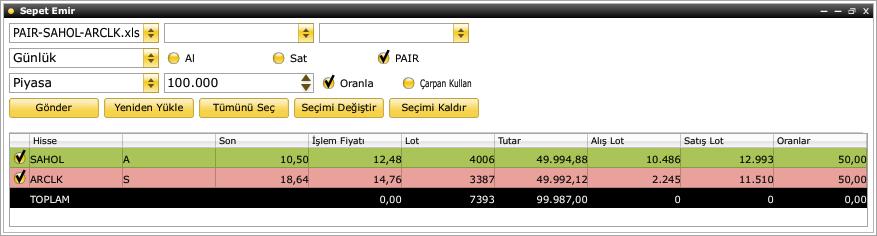 Pair Trade Emri Bulunduğu İşlem Platformu: FX Plus Birbirleri ile korolasyonu olan 2 adet hisseye alış ve satış göndermek için kullanılır.