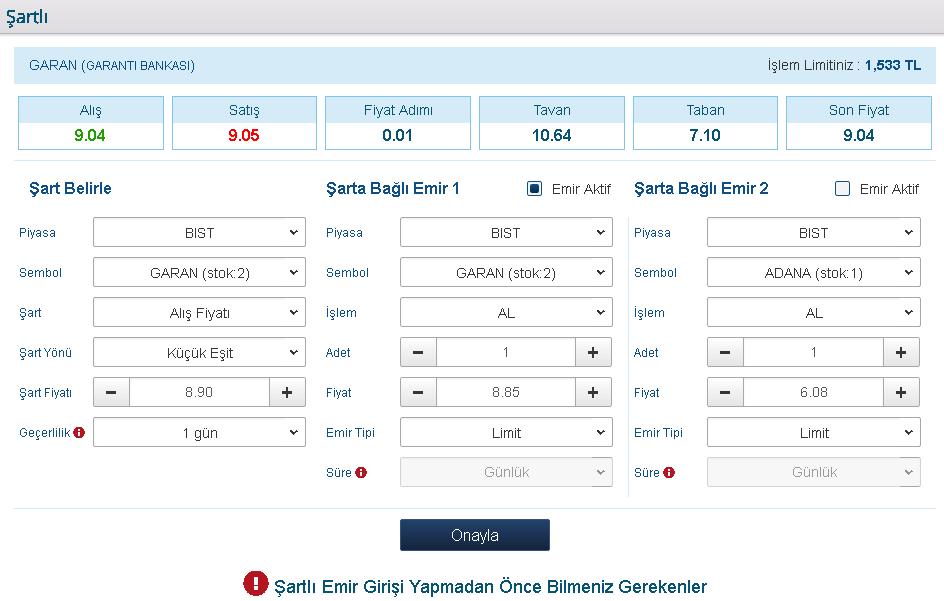 Örneğin Garan hissesinin yükseleceğini ancak şu anda hala pahalı olduğunu önce düzeltme yapıp