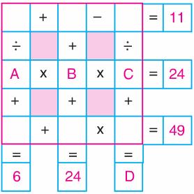 Sayıları göstermeye yarayan sembollere rakam denir. Rakamlar 0,1,2,3,,5,6,7,8 ve 9 dur. N = {0,1,2,3,, n, n + 1, } kümesinin elemanlarına doğal sayı denir. En küçük doğal sayı 0 dır.