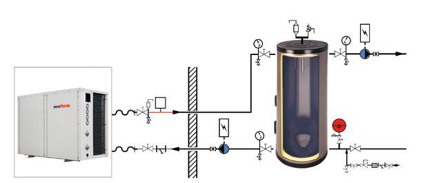 Gidiş/dönüş suyu sıcaklık farkı 6-7 C'yi geçmeyen ısı dağıtım tesisatlarında, tek zonlu ve az kullanıcılı devrelerde, 15-20 kw'a kadar ısıtma/soğutma güçlerinde bu sistem