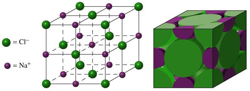 Formül birimi NaCl