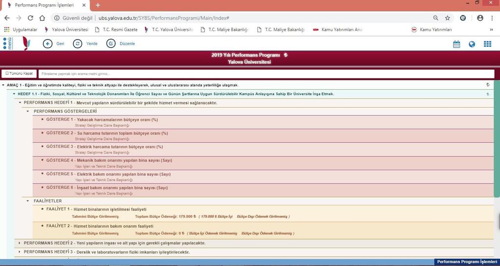 2019 Yılı Performans Programı içerisinde Üniversitemizin yıllık olarak takip edilen Amaç, Hedef