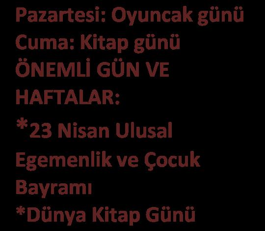 Ulusal Egemenlik ve Çocuk Bayramı *Dünya Kitap Günü OYUN ETKİNLİĞİ * Toplarımızı renklerine göre gruplama oyunu oynuyoruz.