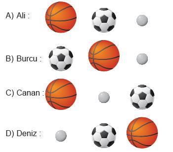 Güneş tutulması da bir tam gölge oluşması olayıdır.