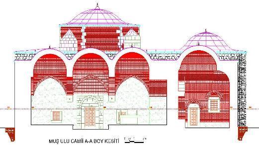 Muş Ulu Camii Yapısal Sorunları ve Çözümleri 1085 Çizim-6: Muş Ulu Camii A-A Boy