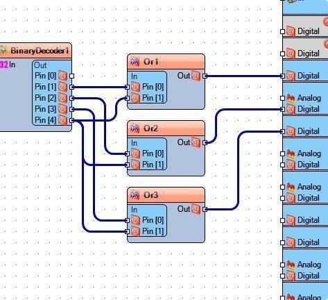 Resim 4 tamamlanmış devre çizimini gösterir ve eğer Counter(sayıcı) ın Seri output(çıkış) unu görüntülemek