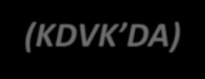 2. KATMA DEĞER VERGİSİ KANUNU NDA (KDVK DA) YAPILAN DÜZENLEME 2.1. Basılı Kitap ve Süreli Yayınlarda KDV İstisnası Bilindiği üzere, 7161 sayılı Kanun ile KDVK nın 13. maddesinin 1.