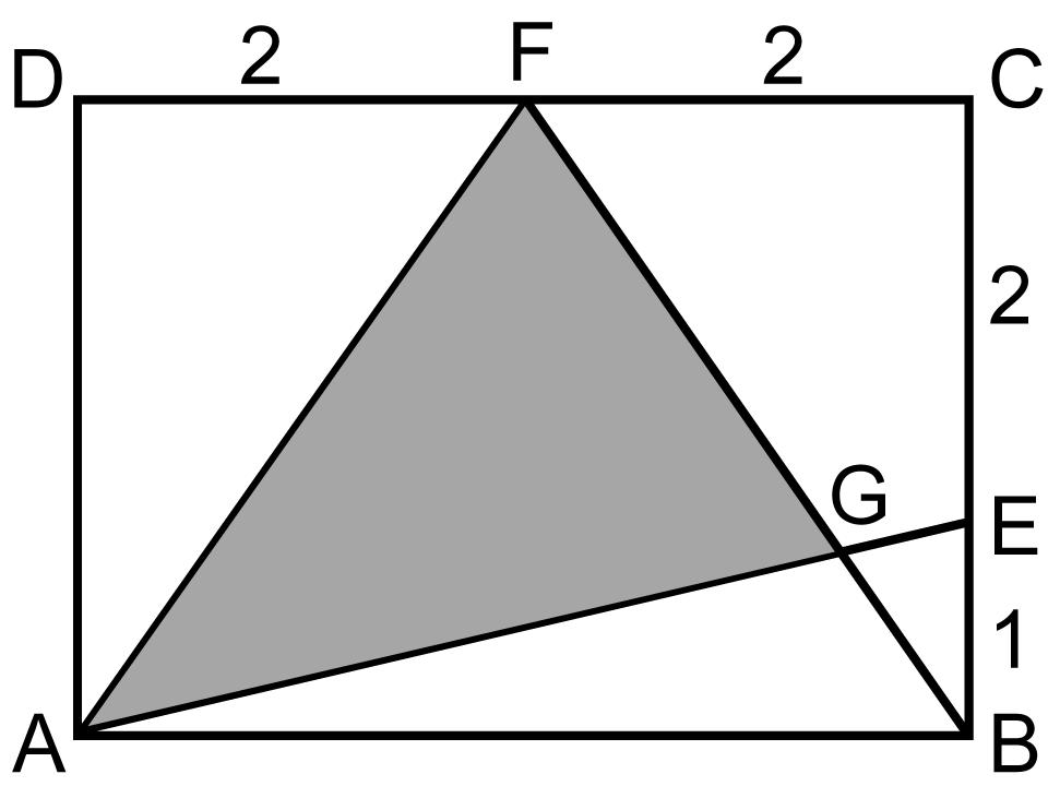 9. 11. ABCD bir dikdörtgen 10. Yukarıdaki verilere göre, FAG üçgeninin alanı kaç dir?