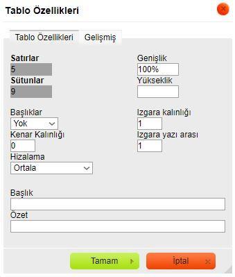 Resim 29-Tablo Özellikleri Tablo butonuna basıldıktan sonra açılan Tablo Özellikleri Penceresi üzerinde; Satırlar: Tablonun satır sayısını, Sütunlar: Tablonun Sütün sayısını, Genişlik: Tablonun