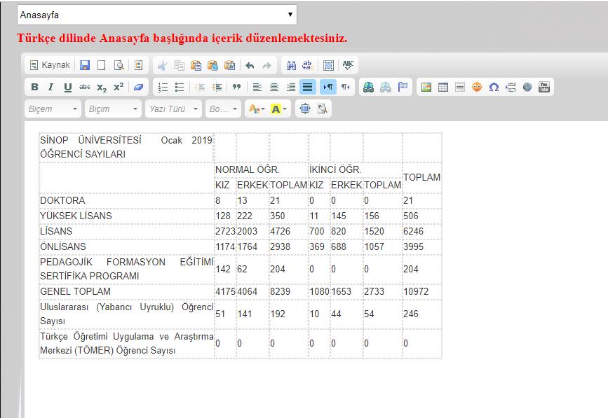 Resim 12.1-İçerik Kopyalanan Ekran Word, Excel, pdf vb. metin dokümanları üzerinden (Resim 9-9.