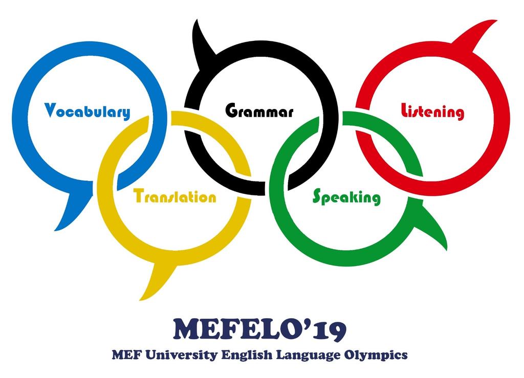 REGISTRATION for MEFELO 2019 Engl sh Language Olymp cs for H gh Schools 2 students can represent the r h gh school n MEFELO'19.