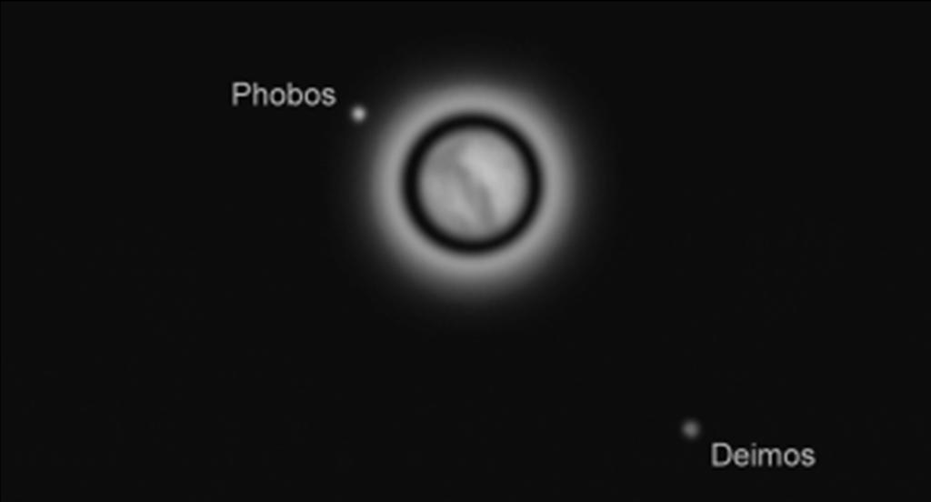 Mars İki küçük uydu, Phobos (Korku) ve Deimos (Panik), Mars ın