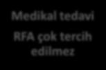 < 1 yaş Medikal tedavi RFA çok tercih edilmez