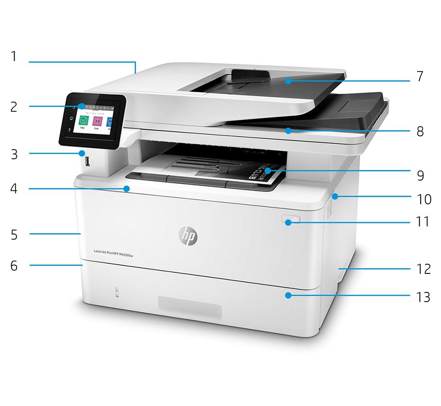 Veri sayfası Ürün tanıtımı HP LaserJet Pro M428dw gösterilmiştir 1. Kablosuz kolay baskı ve kurulum için Bluetooth Low Energy ile çift bantlı Wi-Fi 2.